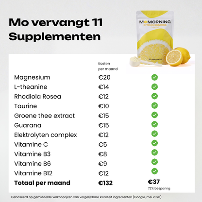 Mo Morning (12 weken)